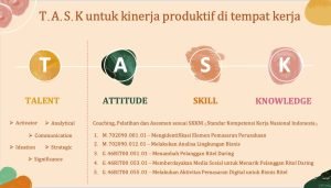 kompetensi untuk produktif di tempat kerja